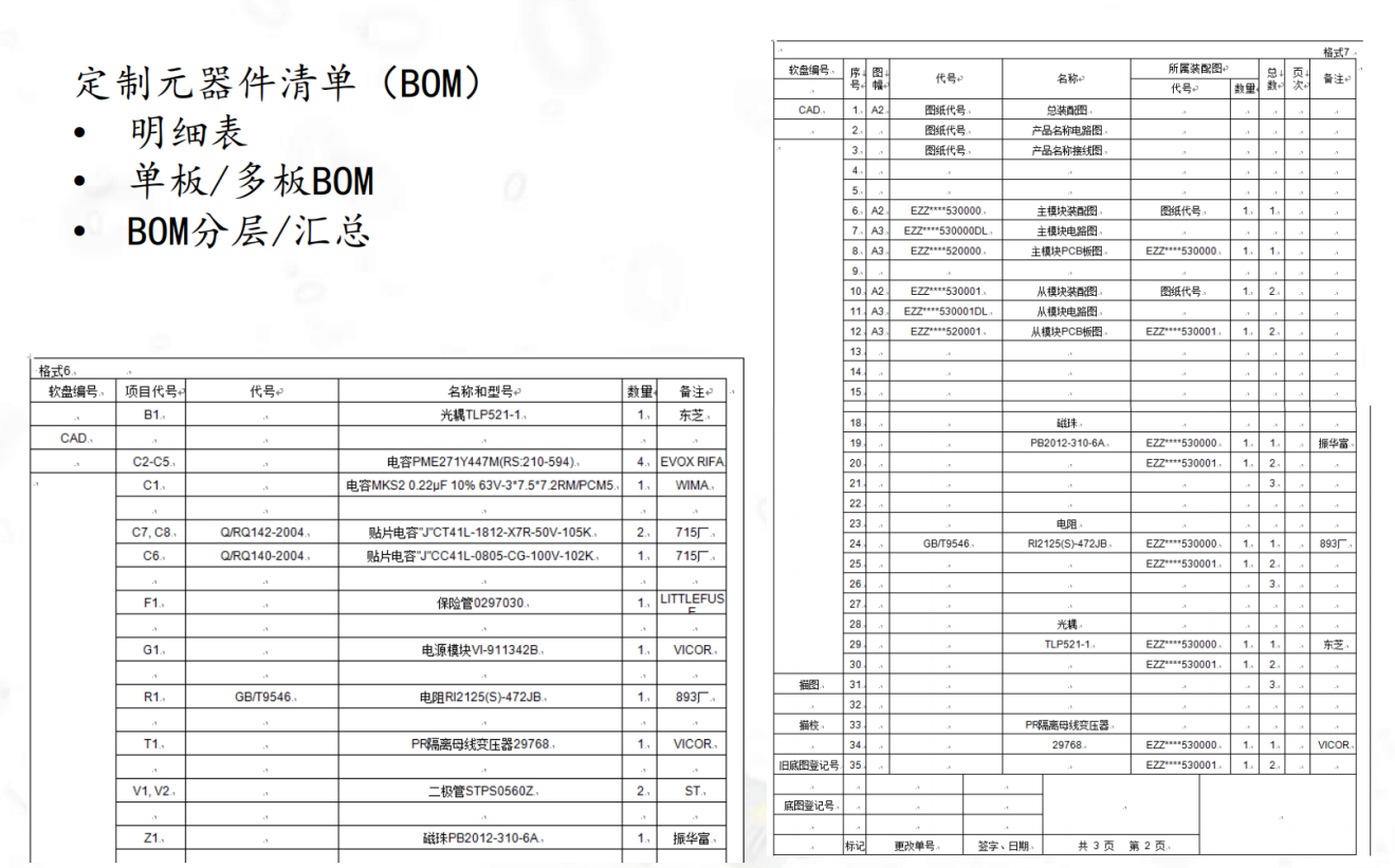 Altium Designer软件定制开发 Altium Designer软件定制开发