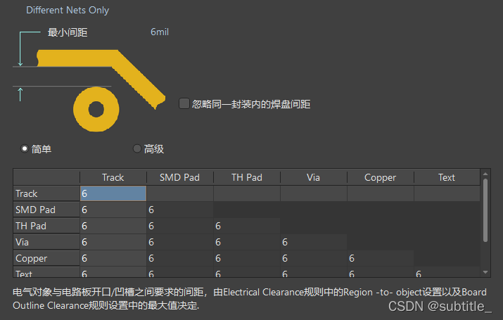 【Altium】PCB设计----AD规则设置