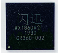 千兆通用类WX1860A2（网讯）