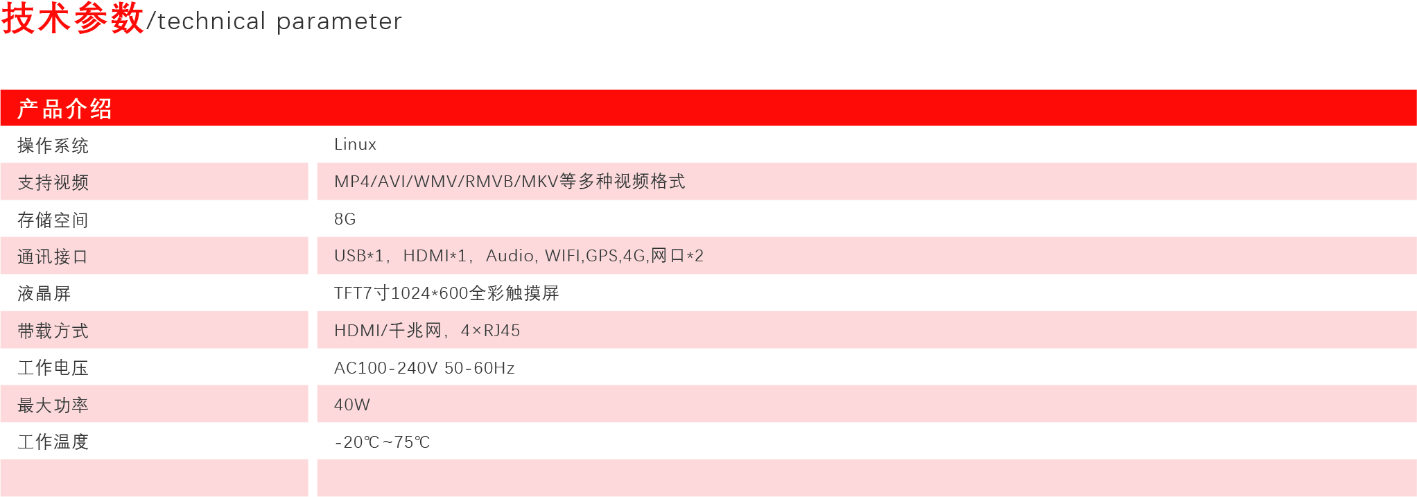 嵌入式LED视频服务器 YM-V6