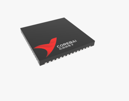 CBM96AD56-125（芯佰微）