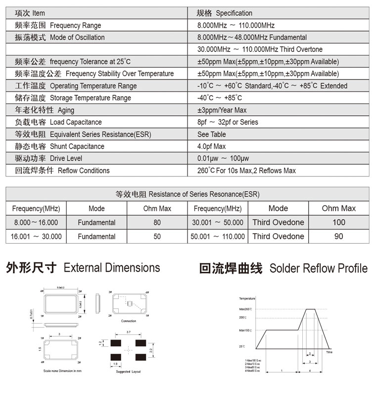 SMD石英晶体谐振器（盈和)