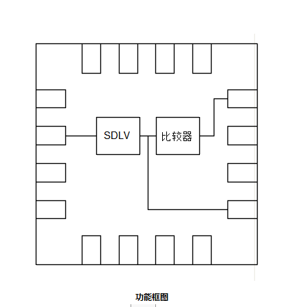 6G检波器带比较功能