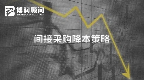 间接采购降本策略