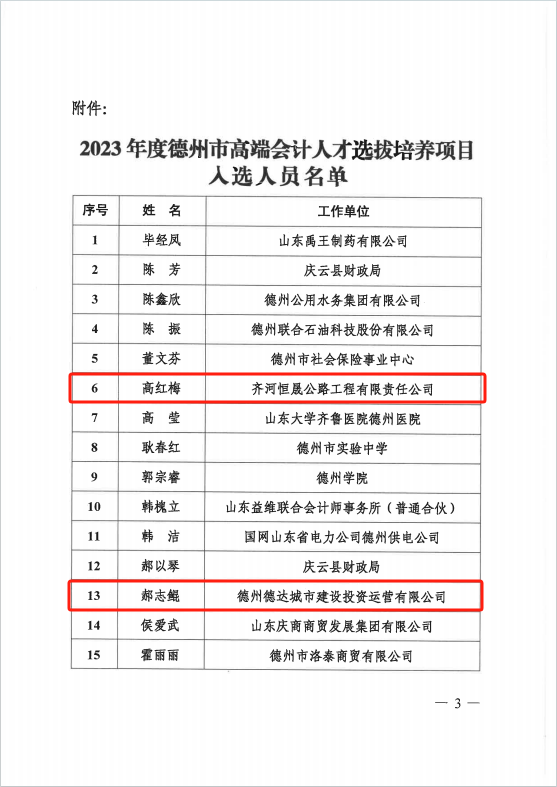 名单公布！德达五人入选！