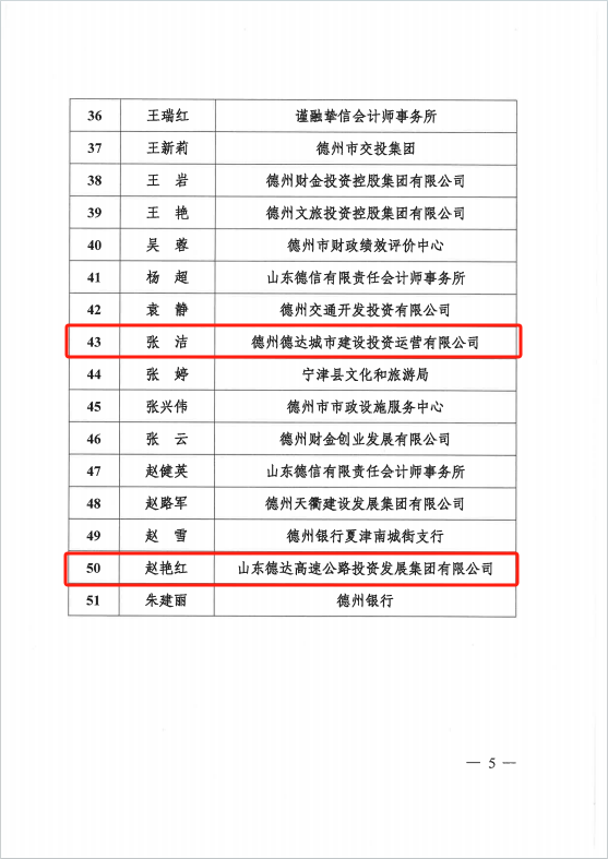 名单公布！德达五人入选！