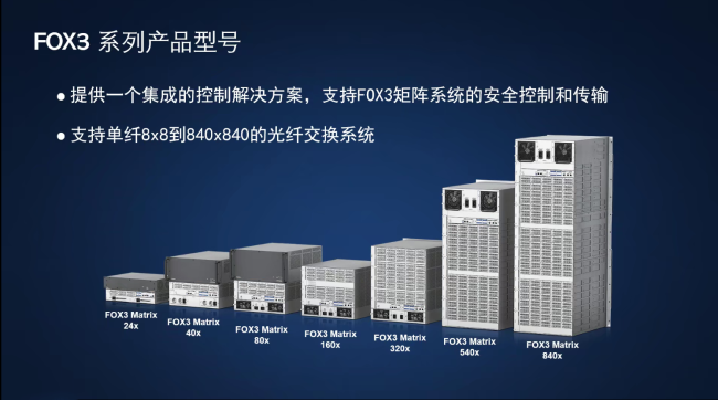 赢康开展Extron新产品和新技术应用培训