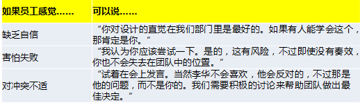 教练型领导力