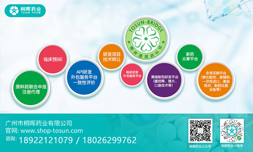 维格列汀--立项推荐