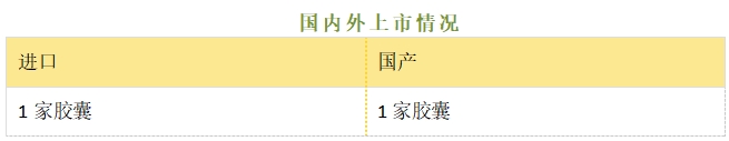 环丝氨酸--立项推荐 环丝氨酸--立项推荐