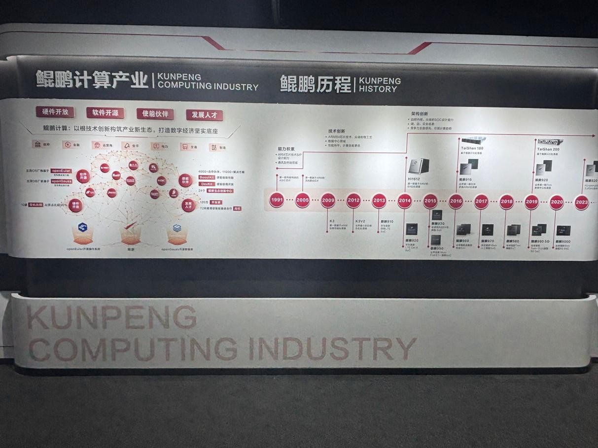 深入企业悟匠心 踔厉奋发筑梦想—计算机与信息工程学院开展华为认证工程师班认识实习 深入企业悟匠心 踔厉奋发筑梦想—计算机与信息工程学院开展华为认证工程师班认识实习