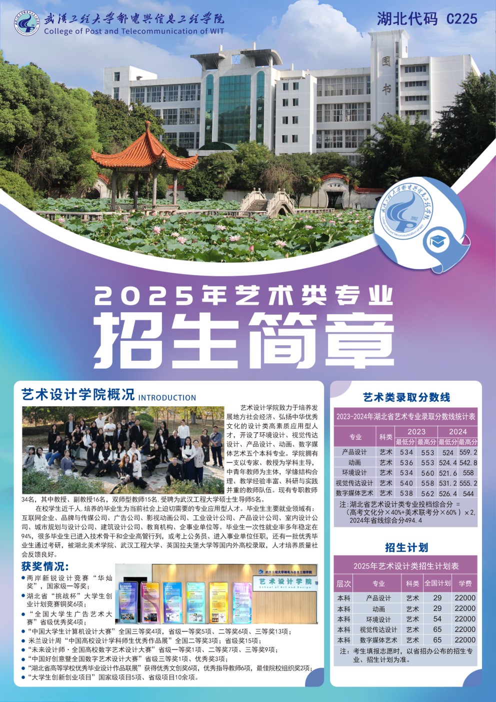 2025年邮电院艺术简章
