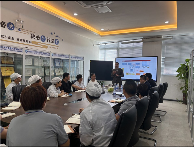 同悦鑫科技--长松咨询管理升级启动会