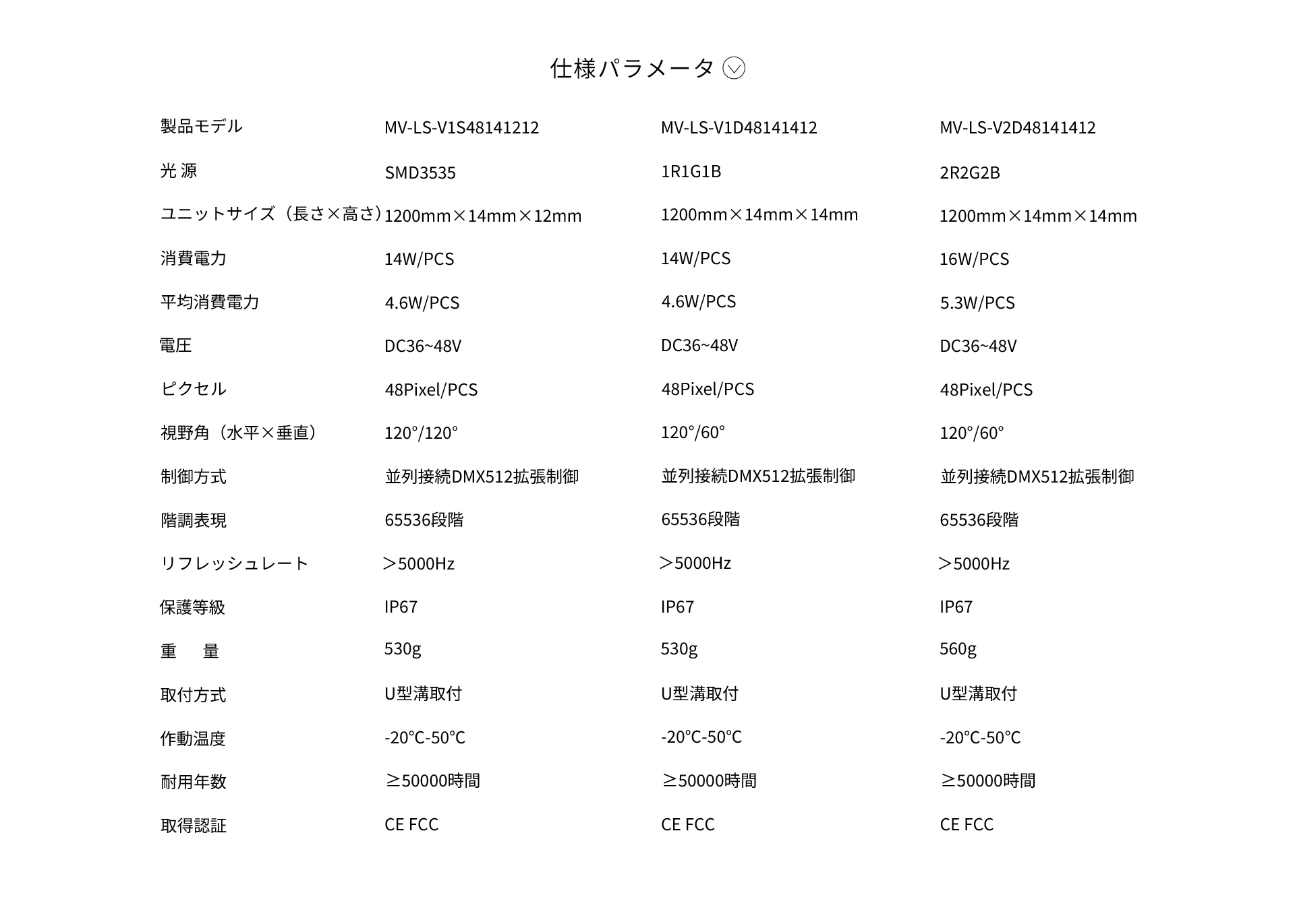 智能灯具系列
