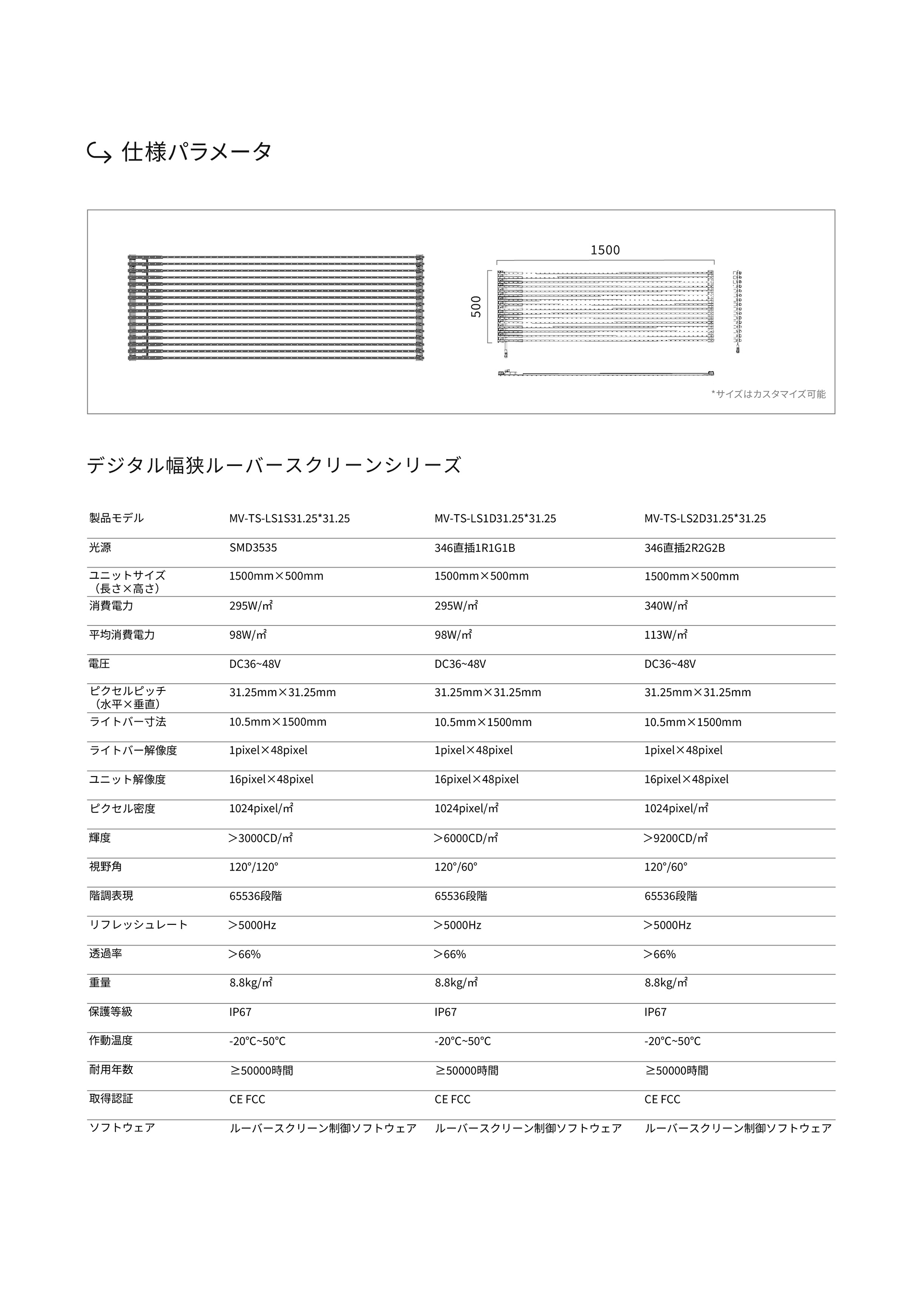 デジタル幅狭ルーバースクリーンP31.25*31.25（SMD）