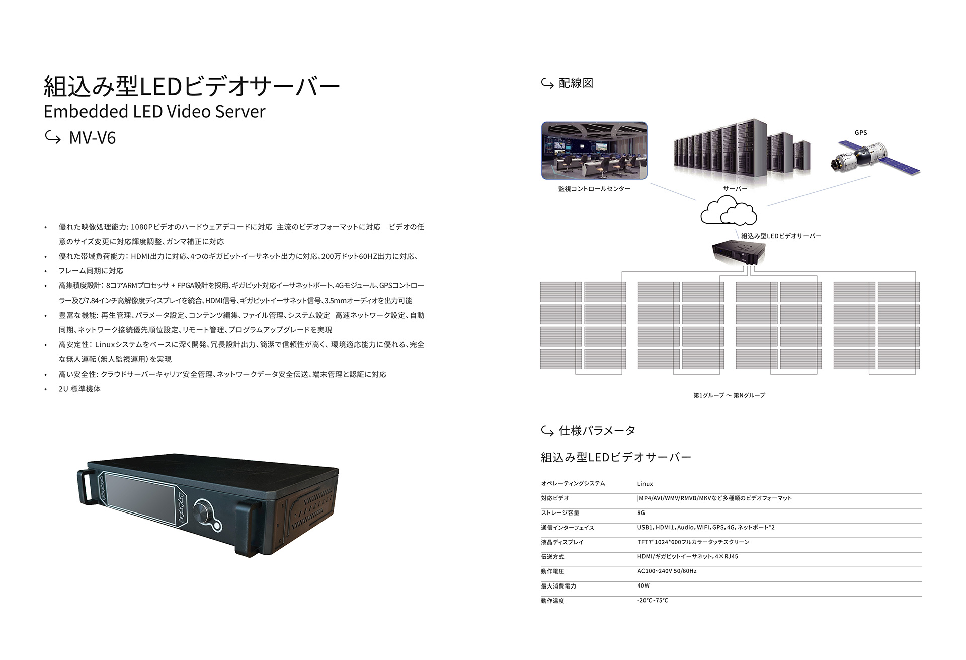 埋め込み型LEDビデオサーバー  V6