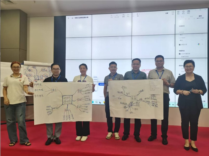 同悦鑫科技销售精英复刻销冠学习之旅