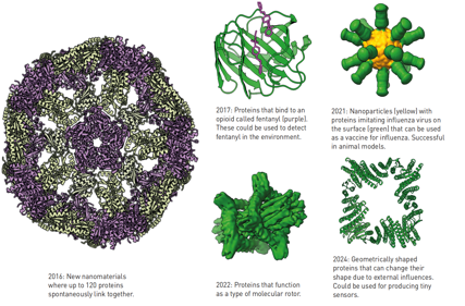 Recombinant antibodies: antibody sequencing and artificial intelligence help antibody design