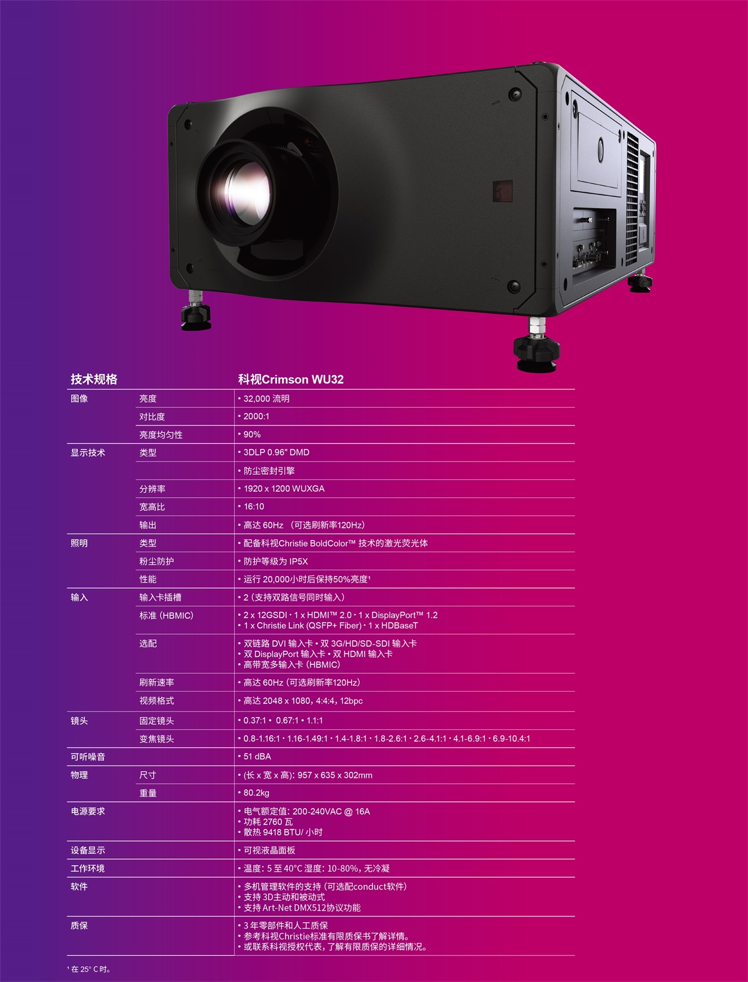 科视 Christie Crimson WU32
