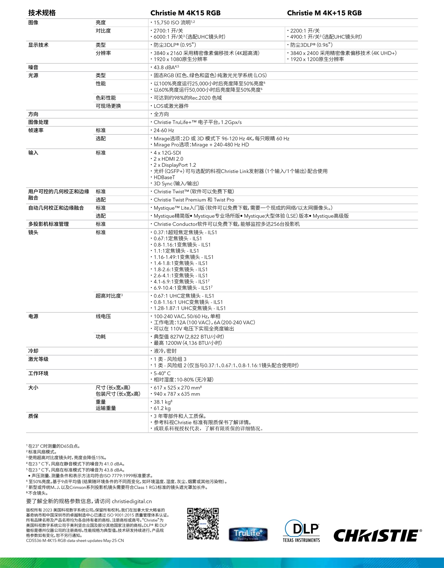 科视M 4K15 RGB