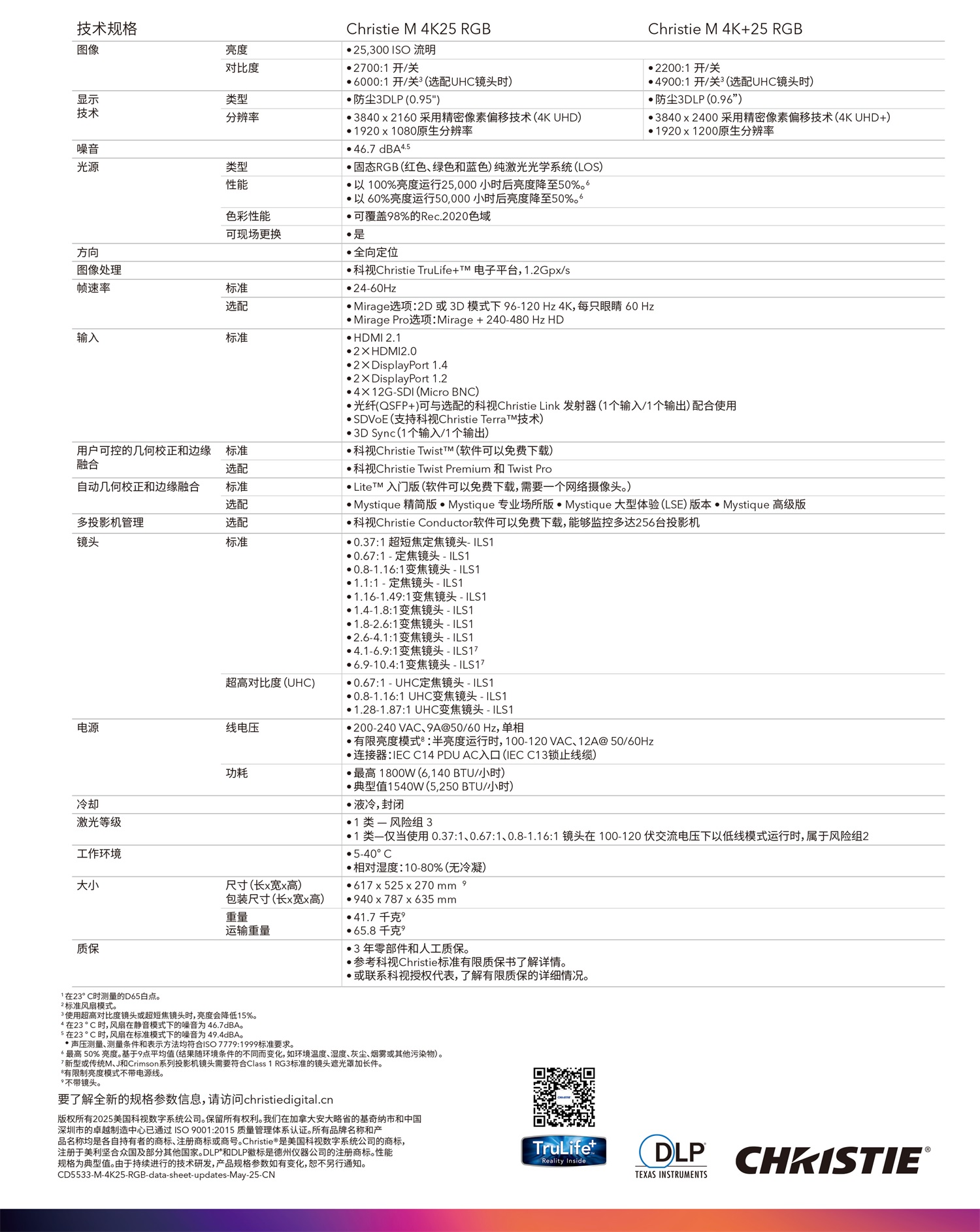 科视M 4K25 RGB