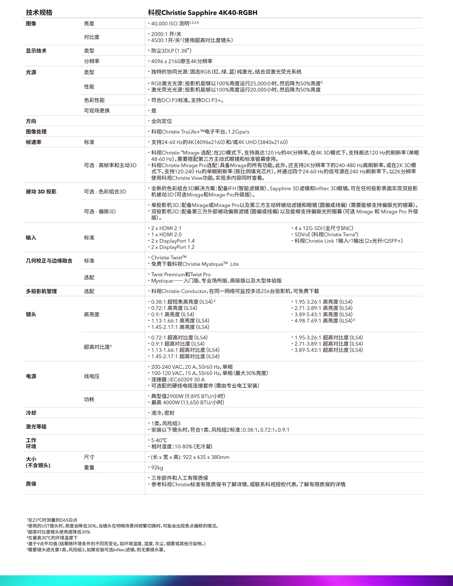 科视Sapphire 4K40-RGBH