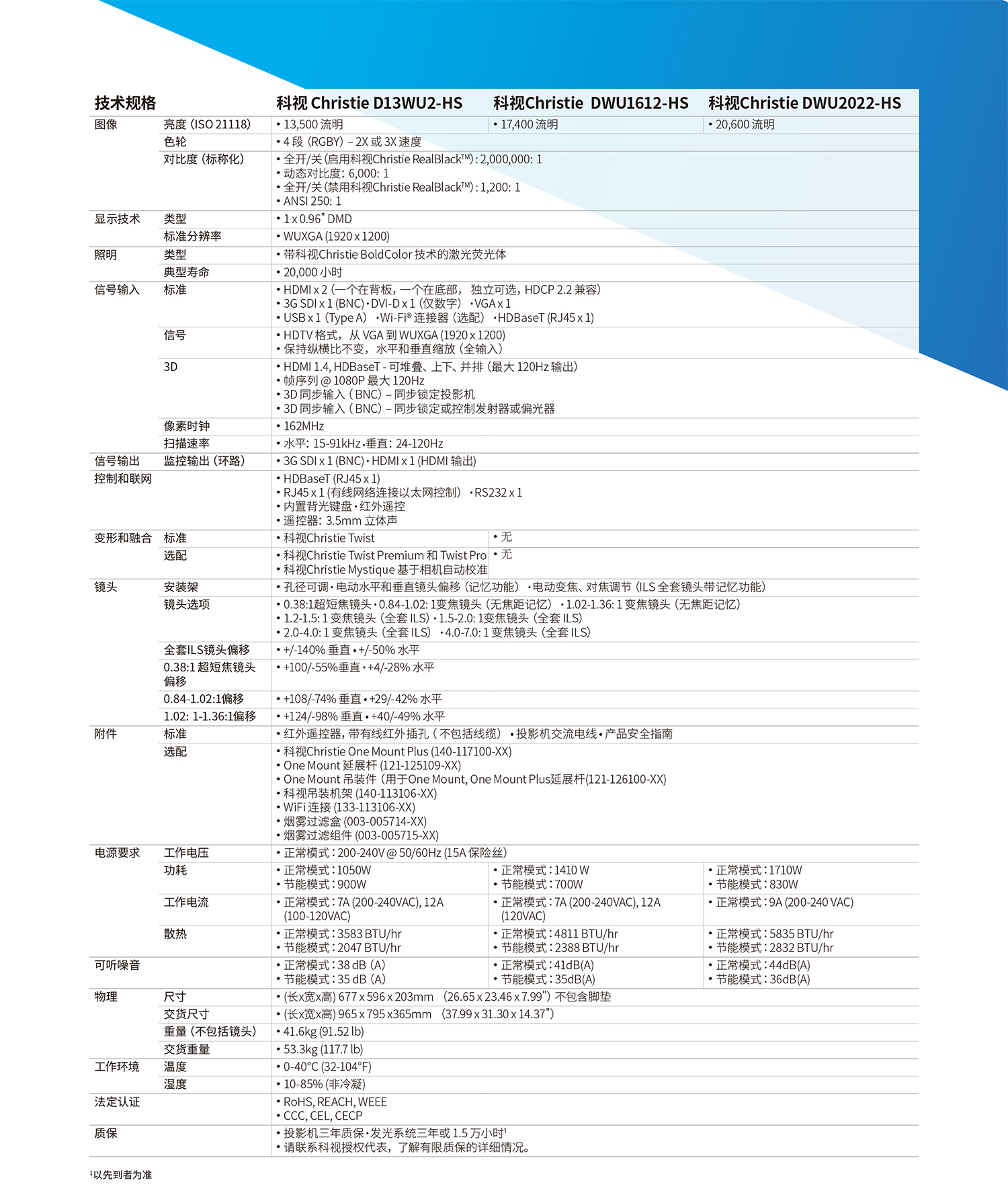 科视DWU1612-HS