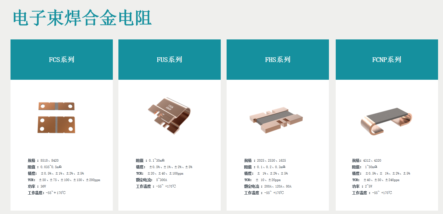 富捷冲刺千亿产能,锚定2030年全球新布局 富捷冲刺千亿产能,锚定2030年全球新布局