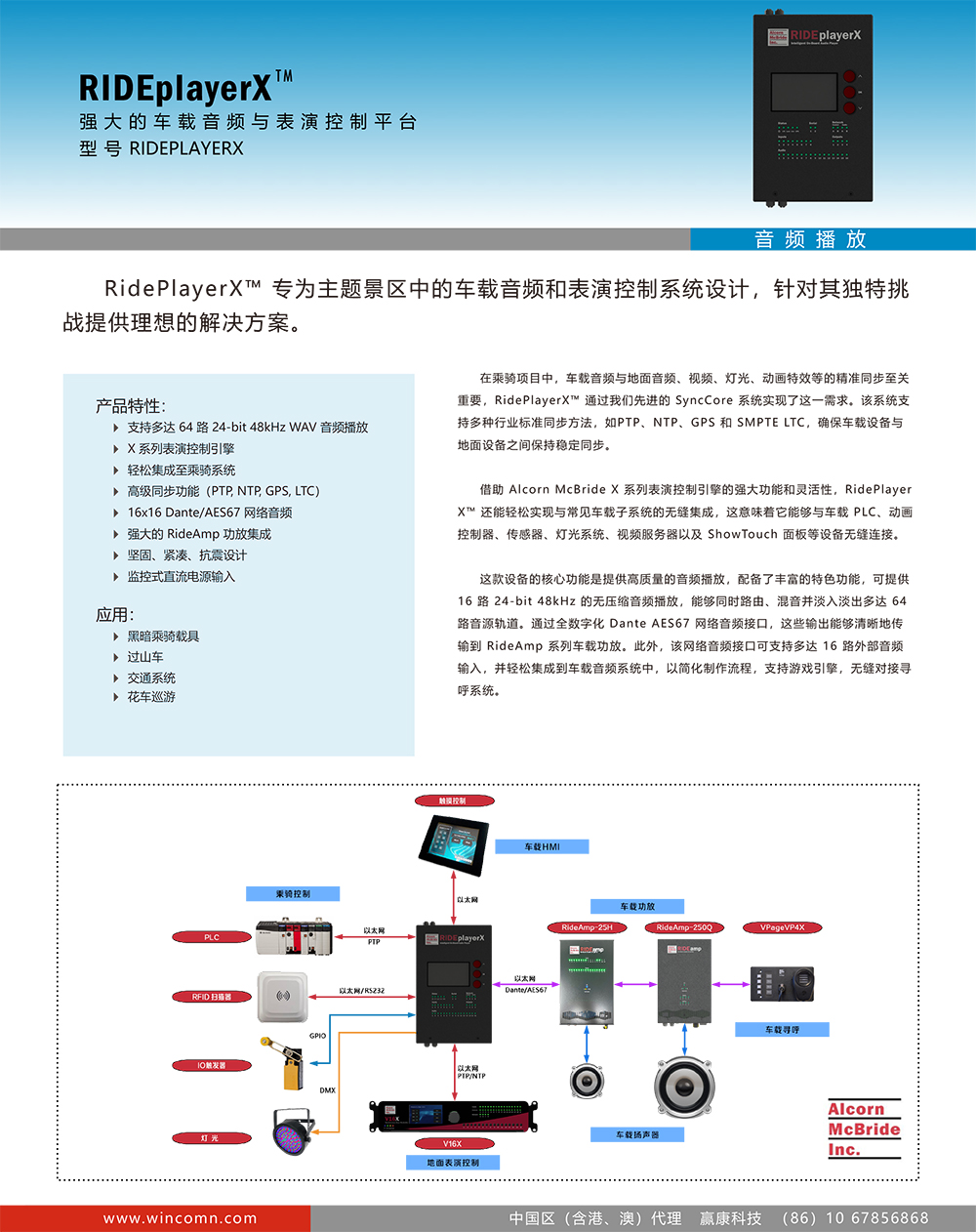 RidePlayer X 车载音频播放器