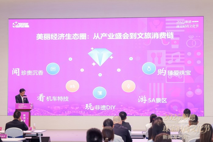 “珠宝+文旅”盛事即将拉开帷幕,2025顺德珠宝时尚文化节新闻发布会在顺德举行 “珠宝+文旅”盛事即将拉开帷幕,2025顺德珠宝时尚文化节新闻发布会在顺德举行