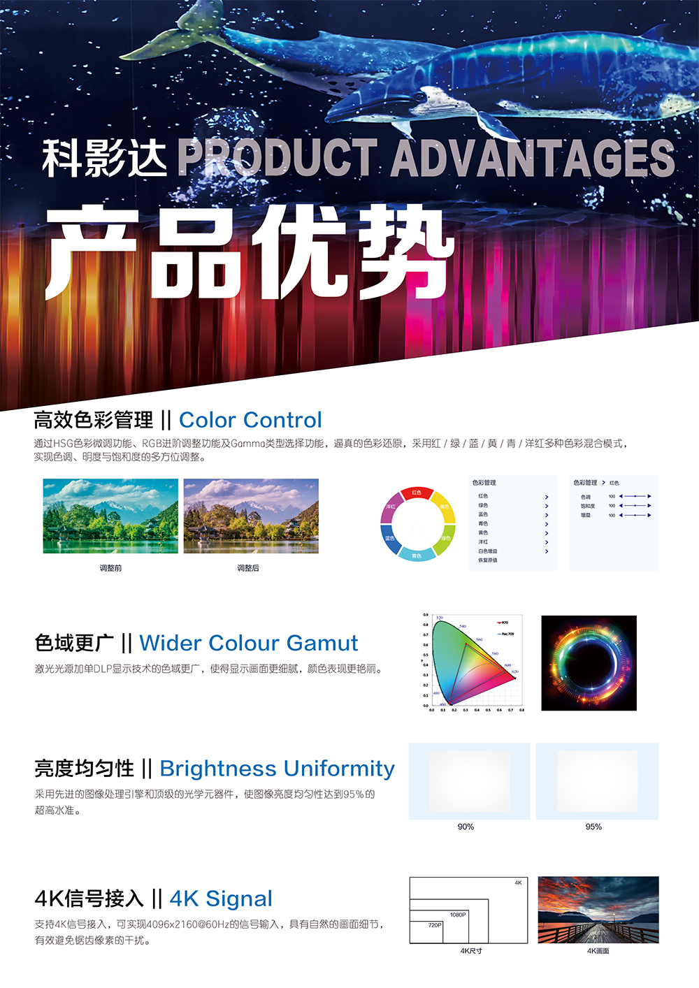科影达 Krinda C-WU800L
