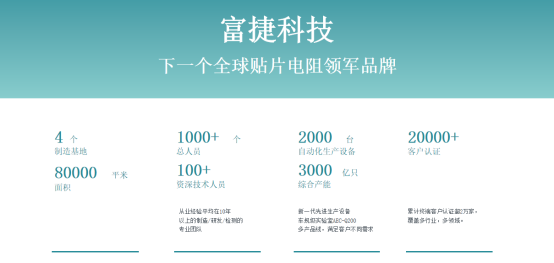 富捷科技扎根马鞍山，以创新破局，筑就电阻产业新高度