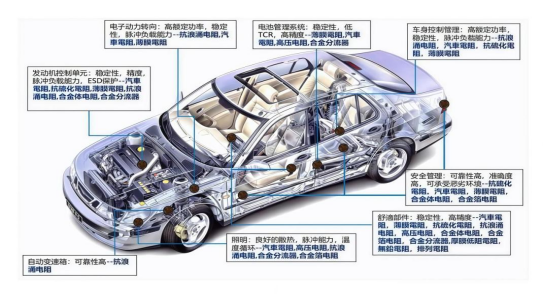 富捷科技扎根马鞍山，以创新破局，筑就电阻产业新高度