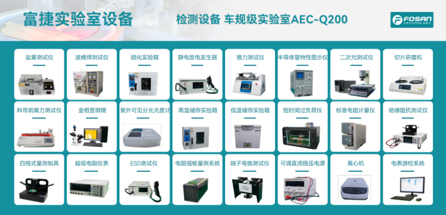 富捷电阻:卓越品质性能分析 富捷电阻:卓越品质性能分析