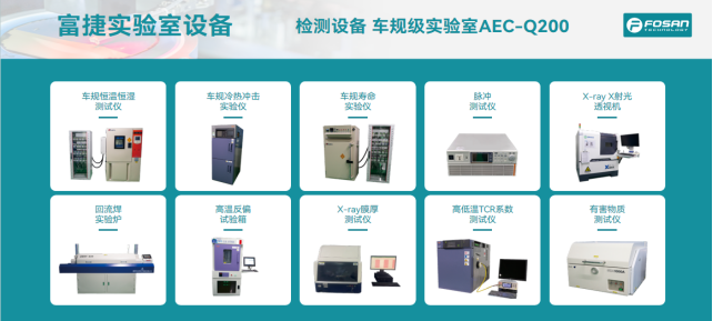 富捷电阻:卓越品质性能分析 富捷电阻:卓越品质性能分析