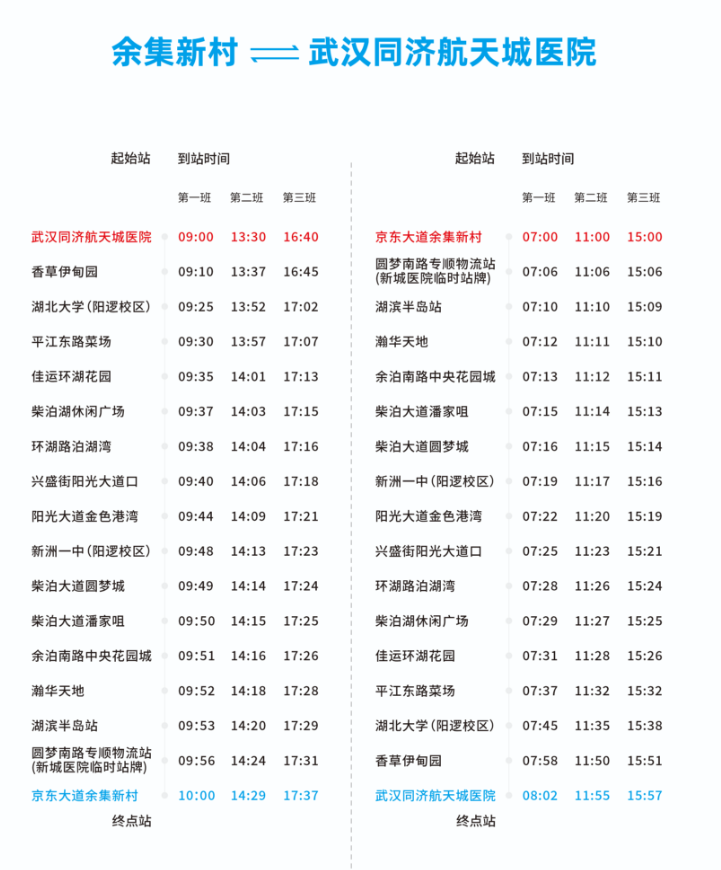 关于新增我院便民免费公交线路的公告