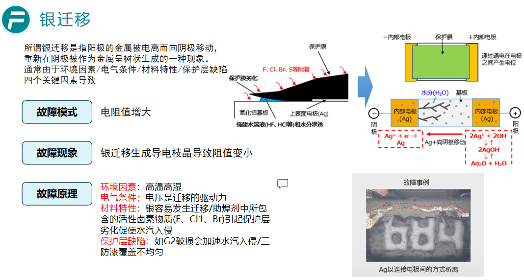 贴片电阻常见不良模式及成因解析 贴片电阻常见不良模式及成因解析