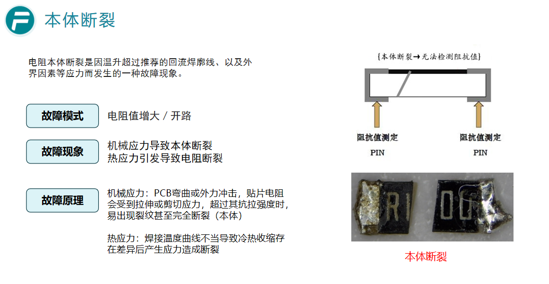 贴片电阻常见不良模式及成因解析 贴片电阻常见不良模式及成因解析