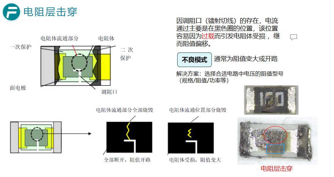 贴片电阻常见不良模式及成因解析 贴片电阻常见不良模式及成因解析