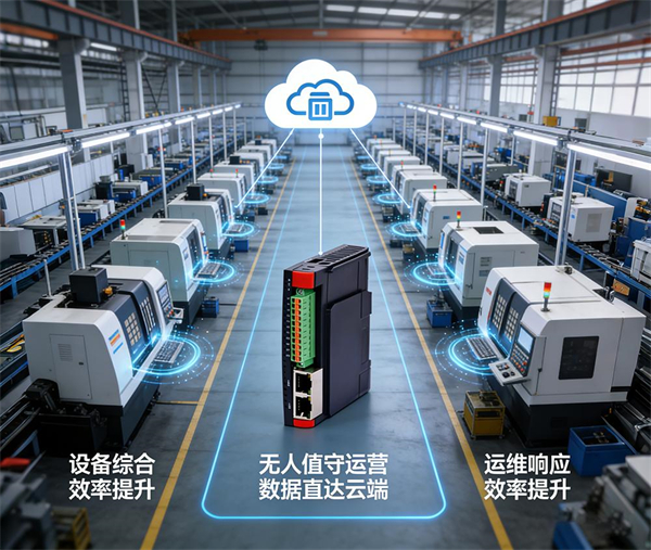 注塑机数据采集解决方案，工业车间设备联网实时监控