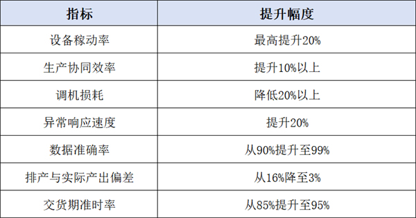 注塑机数据采集解决方案，工业车间设备联网实时监控