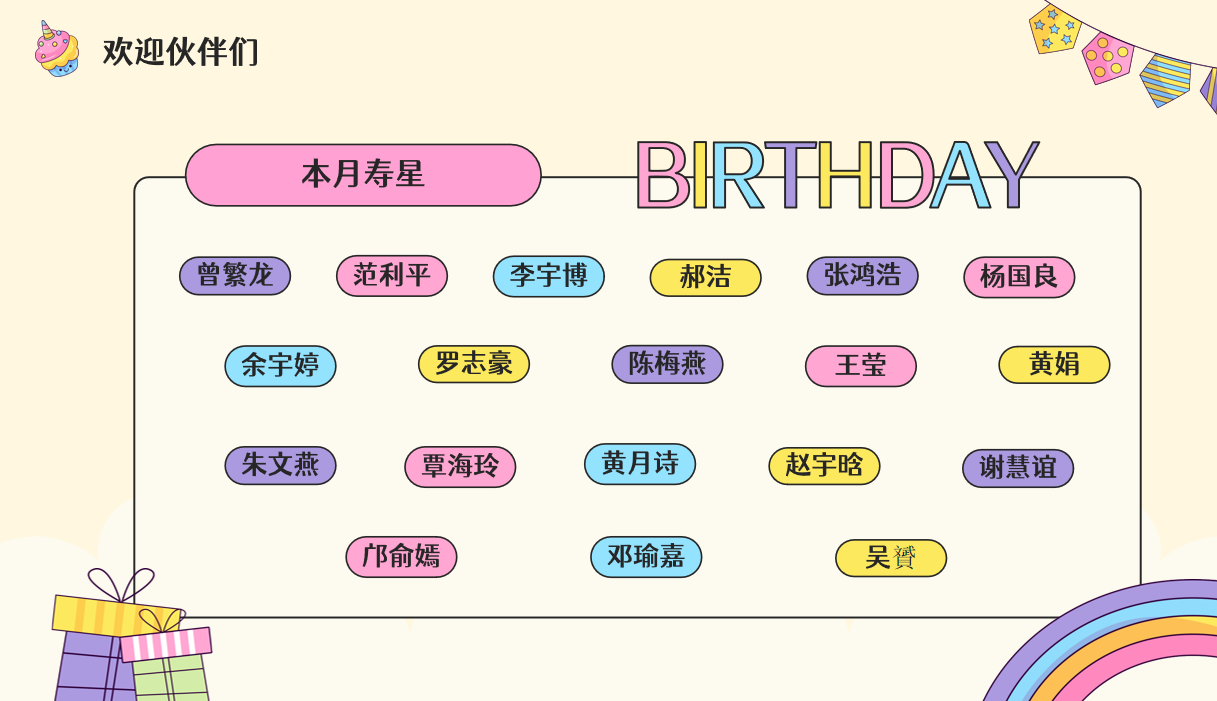 春色恰如许，生辰踏歌来 | 洛亚律师所3-4月生日会