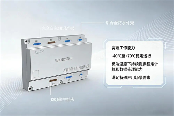 IP65防护性PLC优势，矿山油田户外自动化专用选型