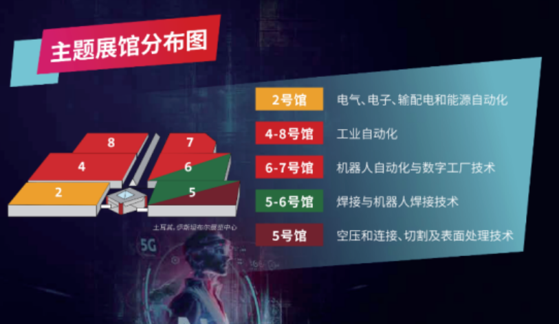 邀请函｜富捷科技邀您共赴2026 WIN EURASIA土耳其工业展