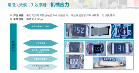 一文读懂：如何用结构设计解决电阻应力失效问题