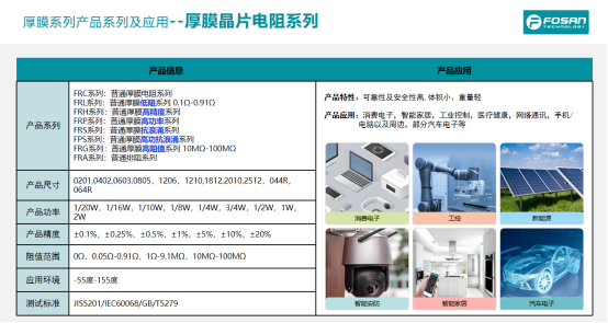 一文读懂：如何用结构设计解决电阻应力失效问题