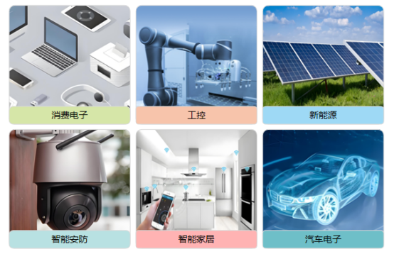 富捷科技：电阻尺寸、功率、温度关系详解