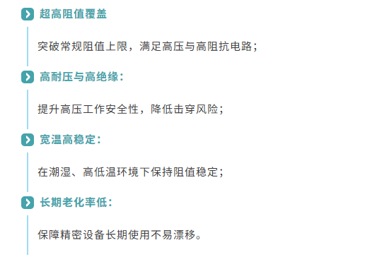 富捷 FRG 高阻值厚膜电阻器：高阻高稳，耐压可靠