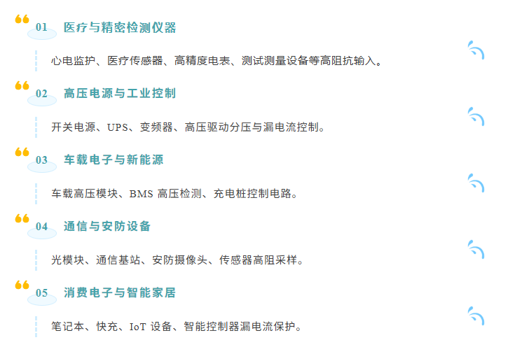 富捷 FRG 高阻值厚膜电阻器：高阻高稳，耐压可靠