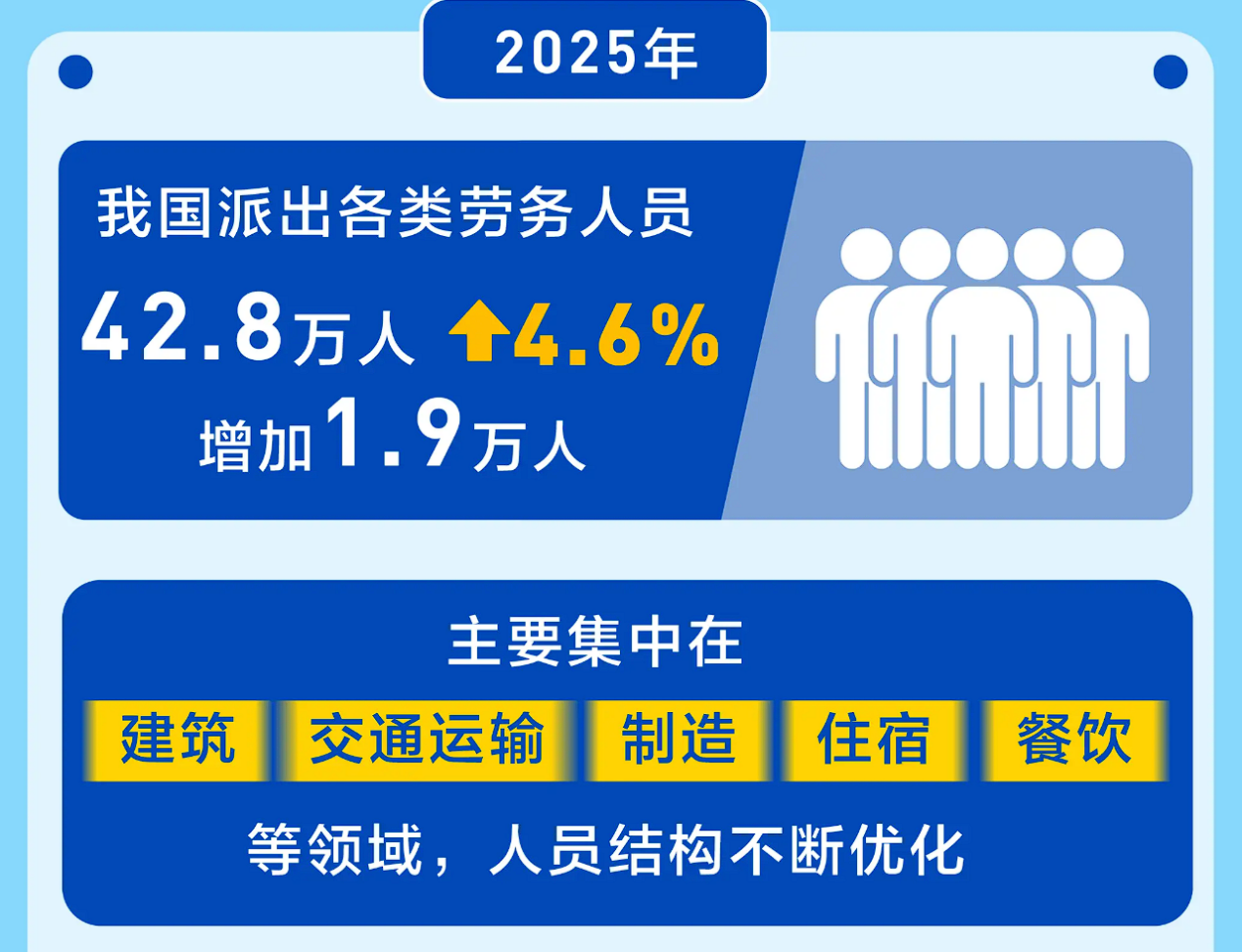 合规| 7月1日正式施行！《国务院关于对外投资的规定》解读看出海合规